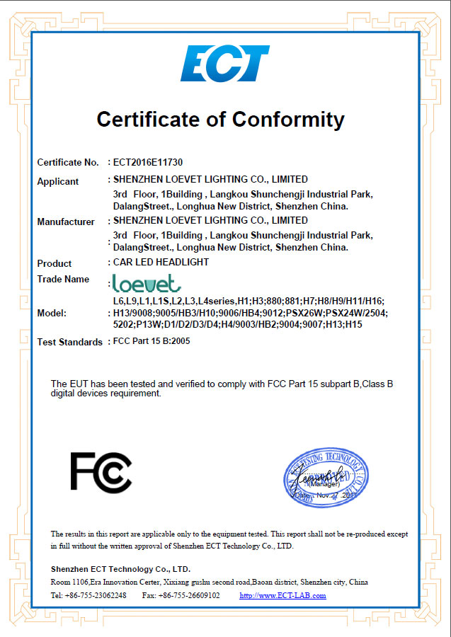 CE certificate for lvt auto LED headlight