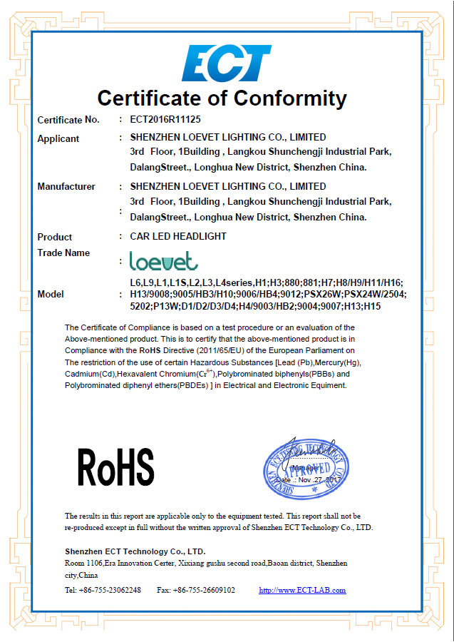 RoHS certificate for LVT auto LED headlight