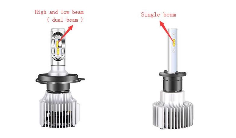 What is the difference between dual beam and single beam LED headlight bulb